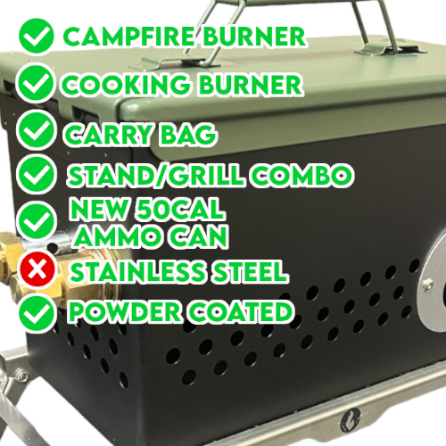 The Original LavaBox Combo: Our Bestseller